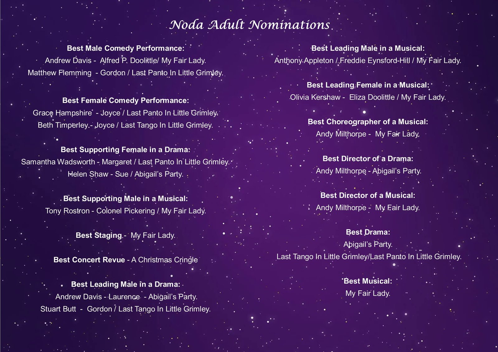 NODA Awards – 2022 Season